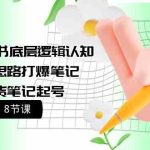 提高小红书底层逻辑认知+短视频思路打爆笔记+纯带货笔记起号（8节课）