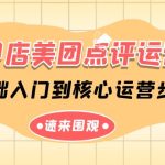美甲店美团点评运营课，基础入门到核心运营步骤（14节课）