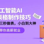 （9459期）人工智能-AI处理表格制作技巧：Excel/WPS三秒做表，大神到小白