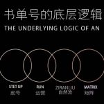 孔德楠-抖音书单号实操课，书单天花板带你一部手机快速学会书单起号、拍摄、布景、剪辑、发布、选品。