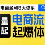 8大体系流量篇·流量做起，电商流量起爆体系线上课