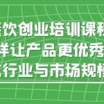 （5581期）小餐饮创业培训课程，怎样让产品更优秀，小吃行业与市场规模