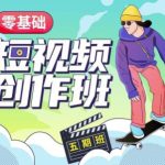 价值999【王威】零基础商业短视频创作班第5期视频课程