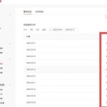 君白团队2022年最新抖音项目课程，抖音书单号+抖音影视剪辑解说